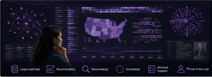 Interactive Visualization and Visual Computing