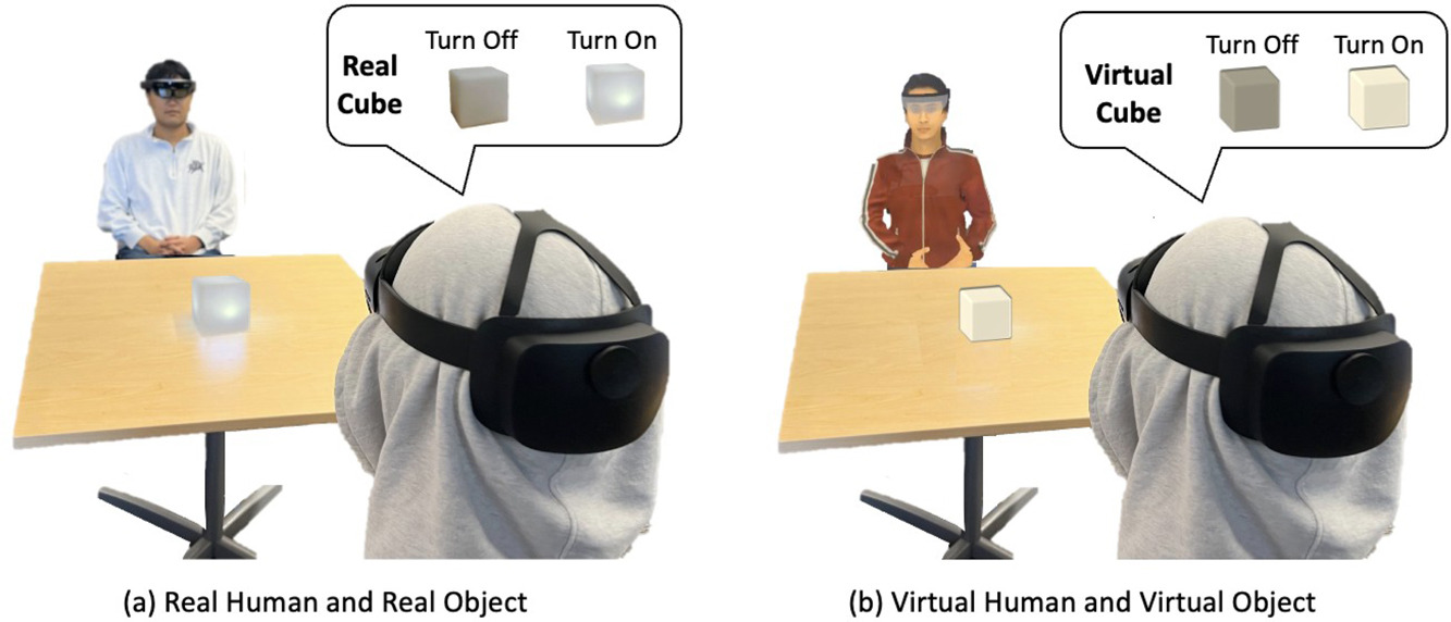 Psychological Ownership in Shared AR: The Roles of Partner Reality, Object Reality, Controllability, and Proximity