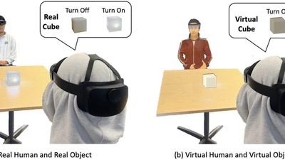 Psychological Ownership in Shared AR: The Roles of Partner Reality, Object Reality, Controllability, and Proximity featured image