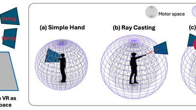 Beyond Arm’s Reach: Revisiting 3D Interaction Techniques for Virtual Display Management in Immersive Workspaces featured image