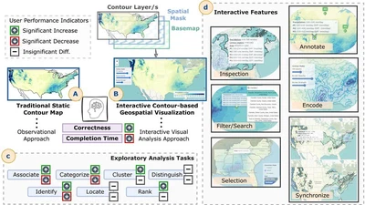 Evaluating Effectiveness of Interactivity in Contour-Based Geospatial Visualizations featured image